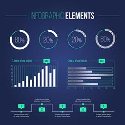 imageManfaat Dashboard Laporan Keuangan Software ERP360 yang Interaktif dan Real Time